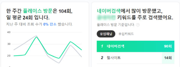 패키지 상품 예시 이미지6